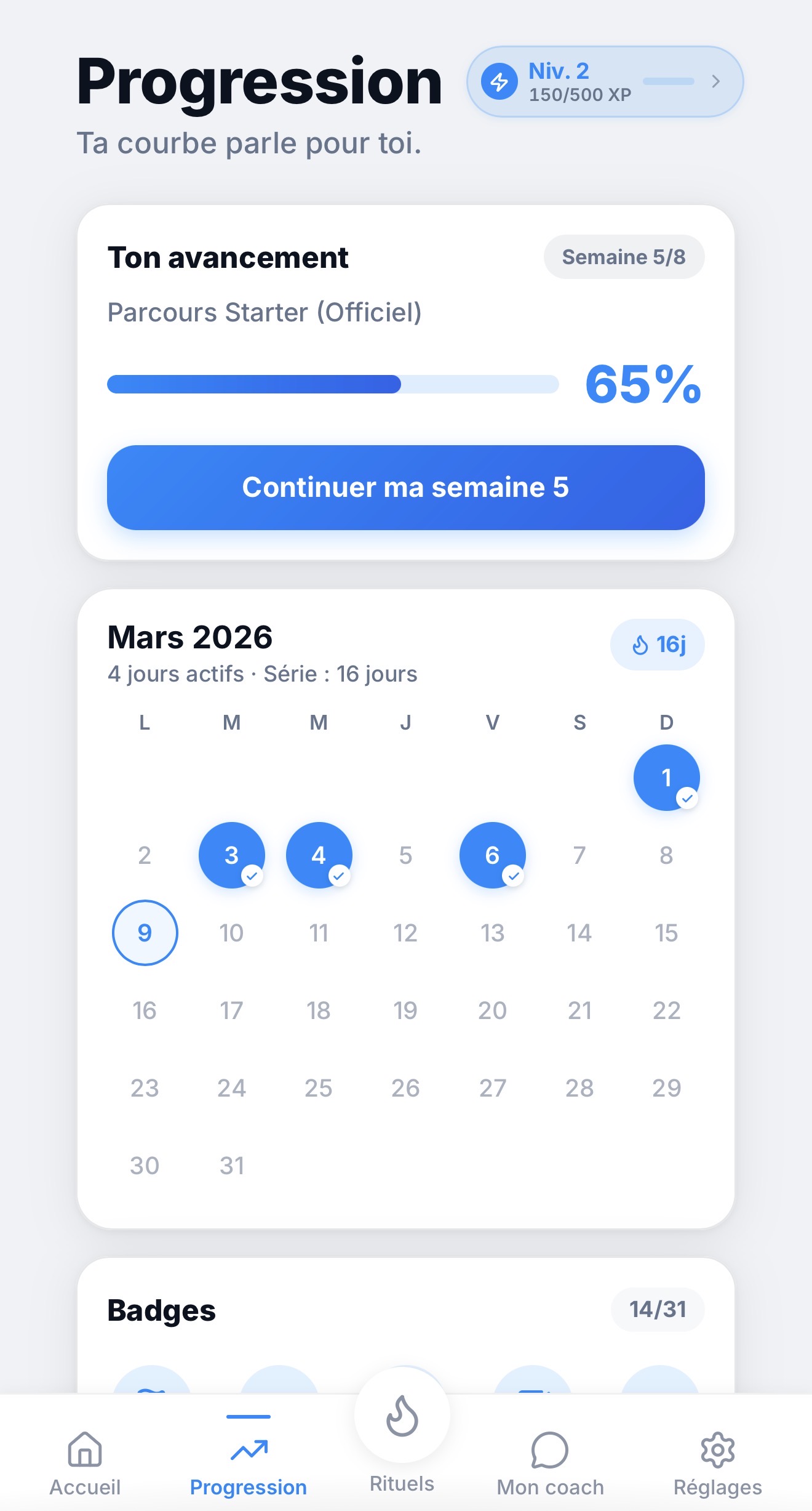 Dashboard progression agent immobilier — suivi STEPIO en temps réel